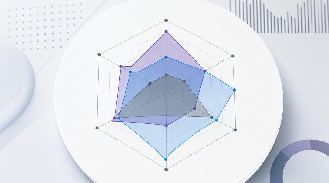 Comparatif radar 6 axes Yoast Rank Math SEOPress